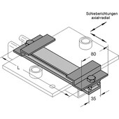 Gleitelement radial-axial